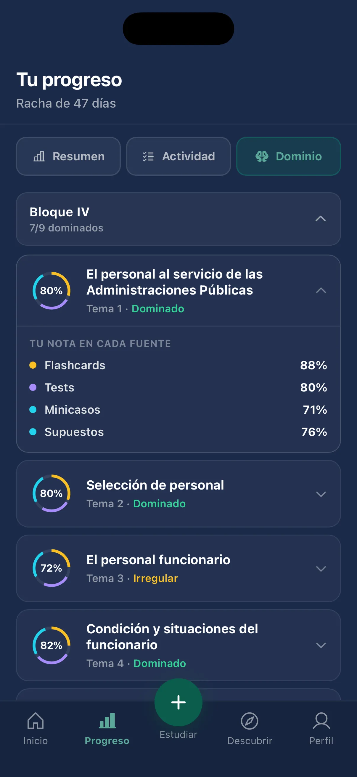 Pantalla de progreso de Persevera: dominio por tema con anillos de porcentaje