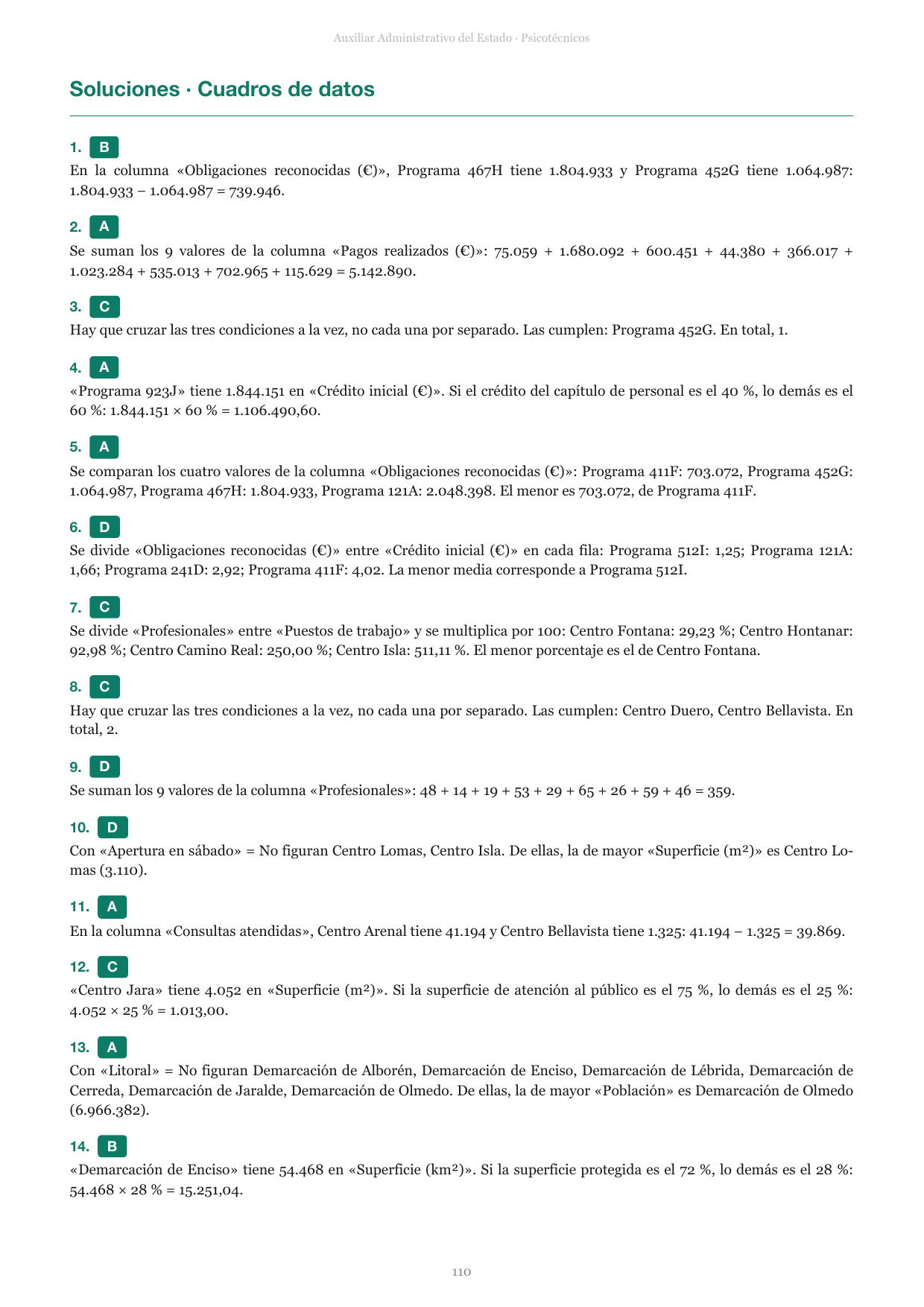 Página de soluciones explicadas del libro de psicotécnicos del Auxiliar Administrativo del Estado